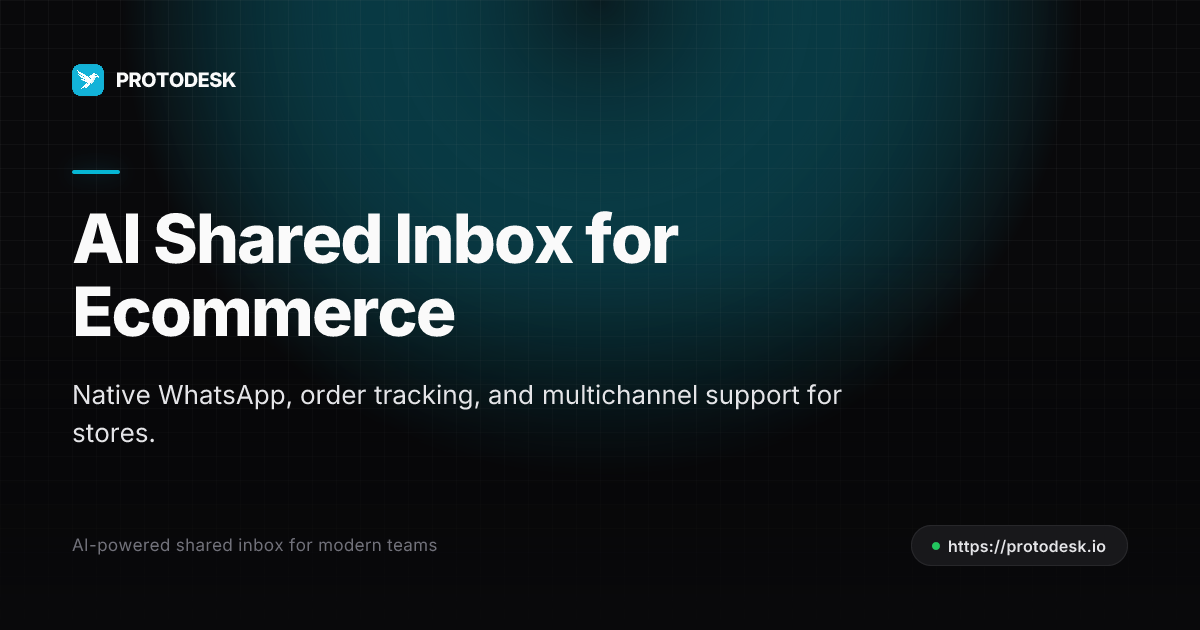 AI shared inbox for ecommerce